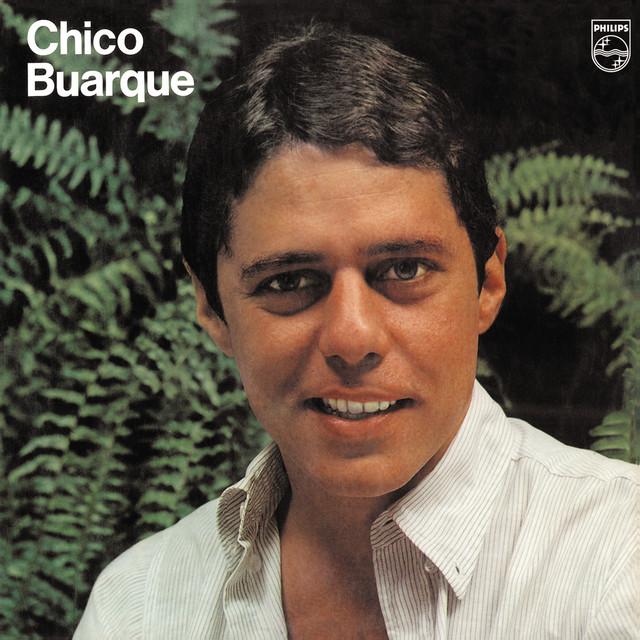 Coleção de CDs