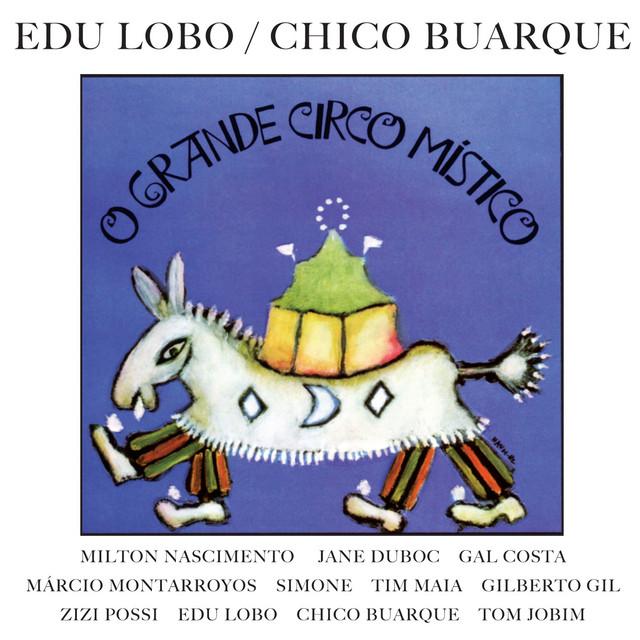 Coleção de CDs